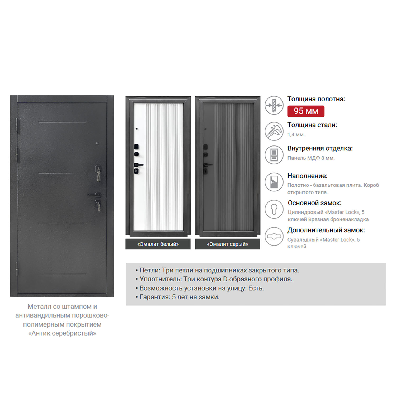 Дверь входная Форпост Монблан, 2050х960х95 мм, левая, эмалит серый