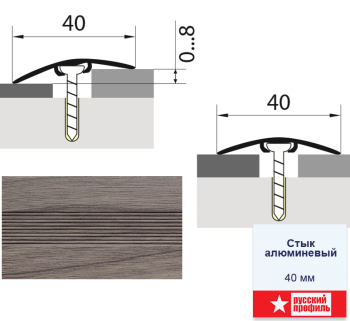 Порог-стык разноуровневый 40х900 мм Русский профиль, скрытый крепеж, дуб сицилия